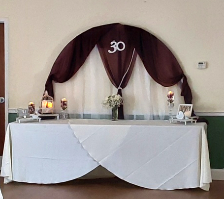 anniv table 2